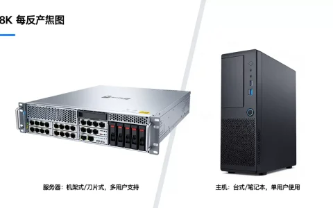 服务器和主机有啥区别？服务器和主机的区别在哪里