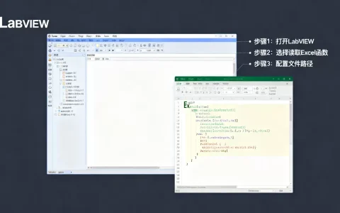 LabVIEW怎么读取Excel文件，有哪些高效的方法？