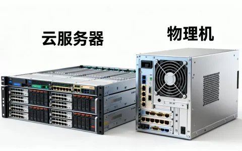 到底该选云服务器还是物理机，云服务器和物理机有什么区别？