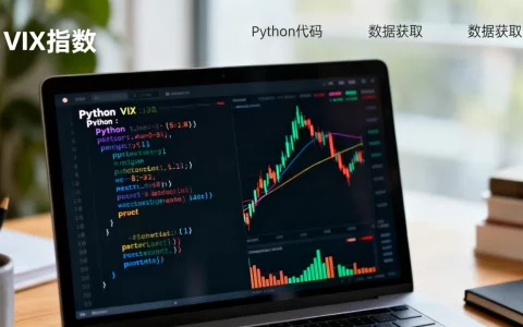 如何用Python获取VIX指数数据，VIX指数上涨意味着什么？