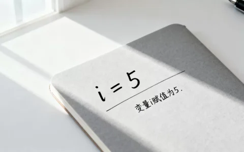 Python中i等于号是什么意思，python变量赋值怎么写？