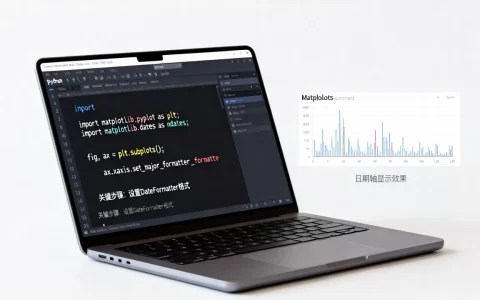 Python mdates如何设置日期格式，Matplotlib日期轴怎么显示？