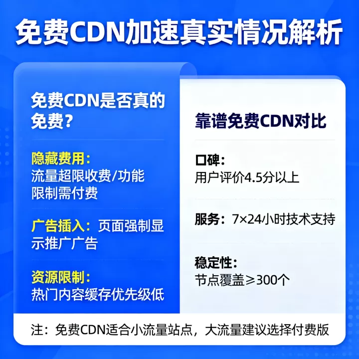 免费加速CDN真的免费吗?哪个免费CDN加速靠谱 免费加速CDN真的免费吗?哪个免费CDN加速靠谱