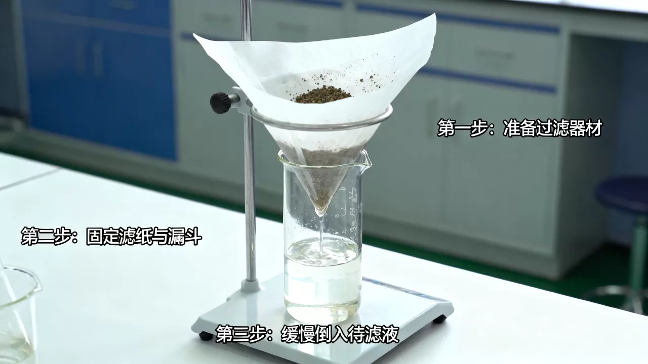 过滤方法你真的掌握了吗,过滤方法怎么用? 过滤方法你真的掌握了吗,过滤方法怎么用?