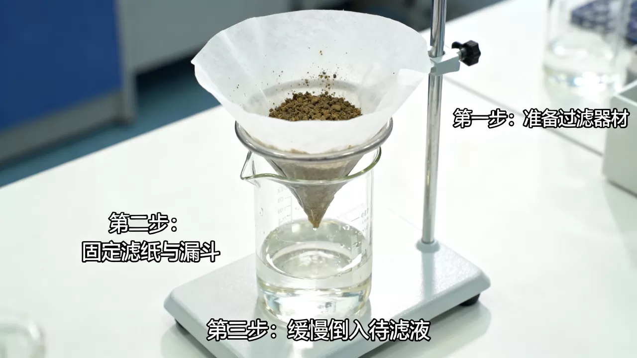 过滤方法你真的掌握了吗,过滤方法怎么用? 过滤方法你真的掌握了吗,过滤方法怎么用?