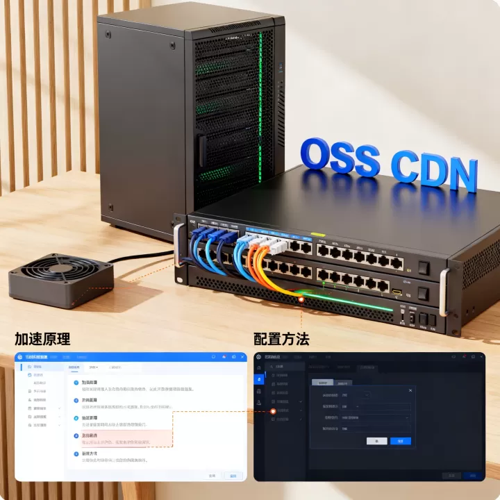OSS CDN是什么?,OSS CDN加速原理与配置方法怎么配置?从入门到精通 OSS CDN是什么?,OSS CDN加速原理与配置方法怎么配置?从入门到精通