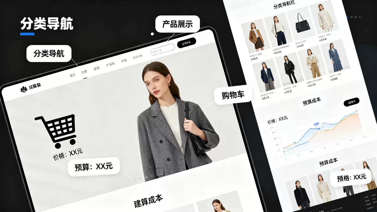 服装网站模块方案怎么做?,服装网站建设需要多少钱? 服装网站模块方案怎么做?,服装网站建设需要多少钱?