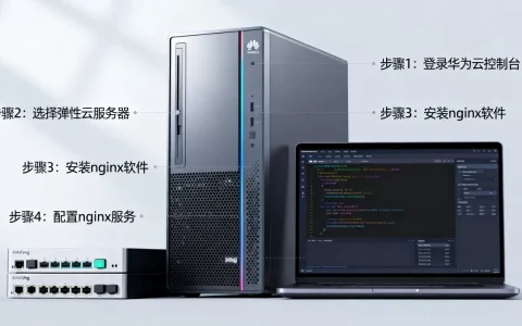 华为云机器部署nginx如何做？，部署步骤有哪些？