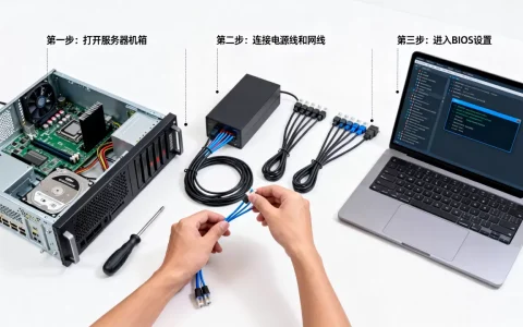 ifix4.5服务器配置怎么设置？,服务器配置有哪些步骤？