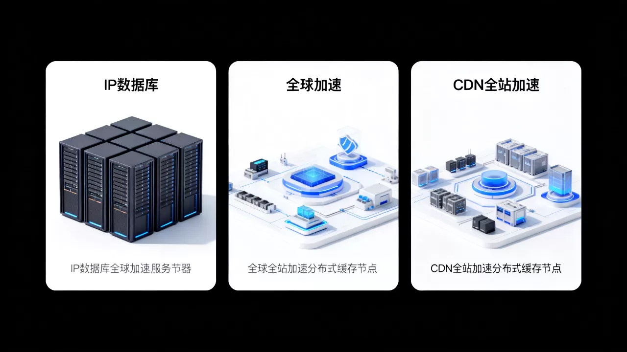 IP数据库和全球加速、CDN全站加速有什么区别?,哪个好 IP数据库和全球加速、CDN全站加速有什么区别?,哪个好