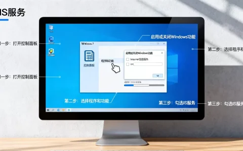 Win7如何安装和配置IIS服务？，步骤是什么？