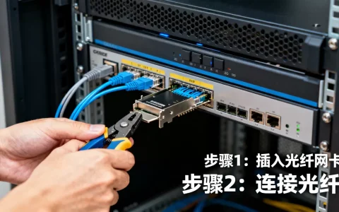 服务器如何配置光纤网卡ip？，详细步骤是什么