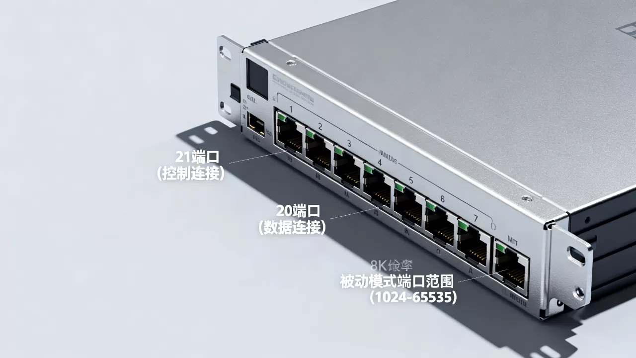 服务器FTP需要开通哪些端口,怎么设置? 服务器FTP需要开通哪些端口,怎么设置?