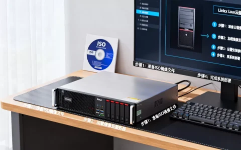 服务器怎么用ISO镜像创建Linux云服务器？，步骤是什么？