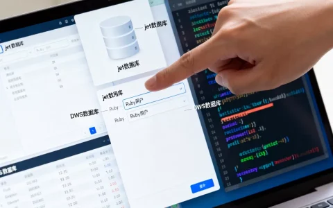 jet和DWS数据库中的Ruby用户分别是什么，是什么意思？