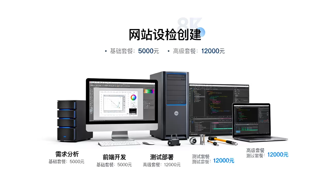 福鼎网站建设创建设备的流程是什么?,需要多少钱 福鼎网站建设创建设备的流程是什么?,需要多少钱