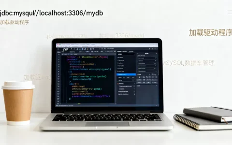 JSP怎么链接MySQL数据库，为什么连接失败？