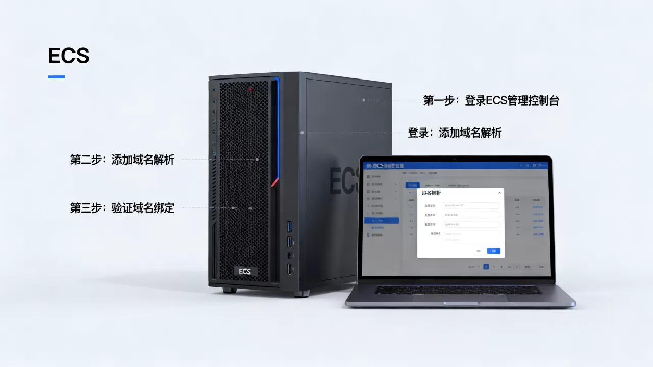 如何为服务器ECS配置两个域名,具体怎么操作 如何为服务器ECS配置两个域名,具体怎么操作