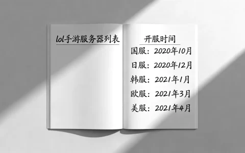 lol手游有哪些服务器开服，哪个服务器开服最早？