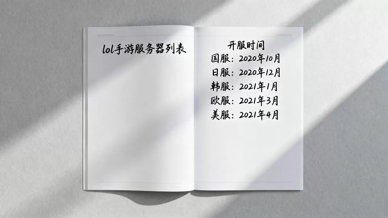 lol手游有哪些服务器开服,哪个服务器开服最早? lol手游有哪些服务器开服,哪个服务器开服最早?