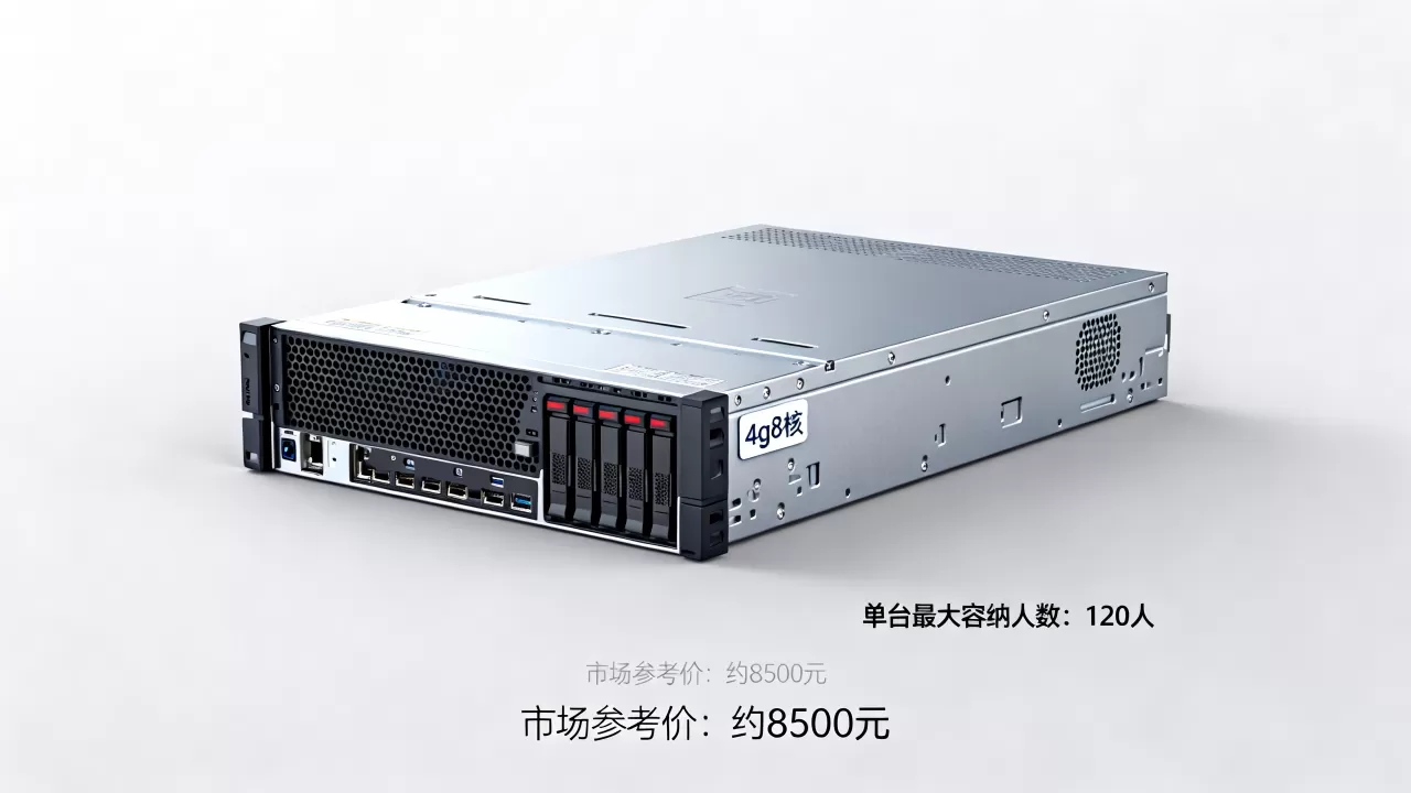 4g8核服务器到底能容纳多少人?,多少钱 4g8核服务器到底能容纳多少人?,多少钱