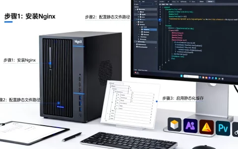 如何部署静态HTML服务器并启用网站静态化，步骤是什么？