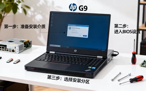 HP G9服务器怎么做系统安装，安装步骤有哪些？