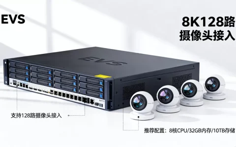 evs存储服务器最多能添加多少路摄像头，配置怎么选？