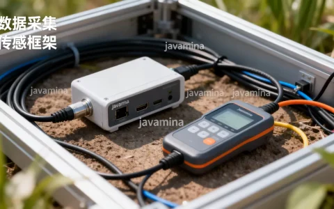 javamina框架在传感框架中如何实现数据采集，有哪些优势？