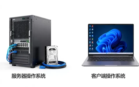 服务器操作系统和客户端操作系统有什么区别，怎么选？