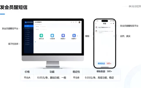 发会员提醒短信的便宜平台有哪些功能，怎么选？