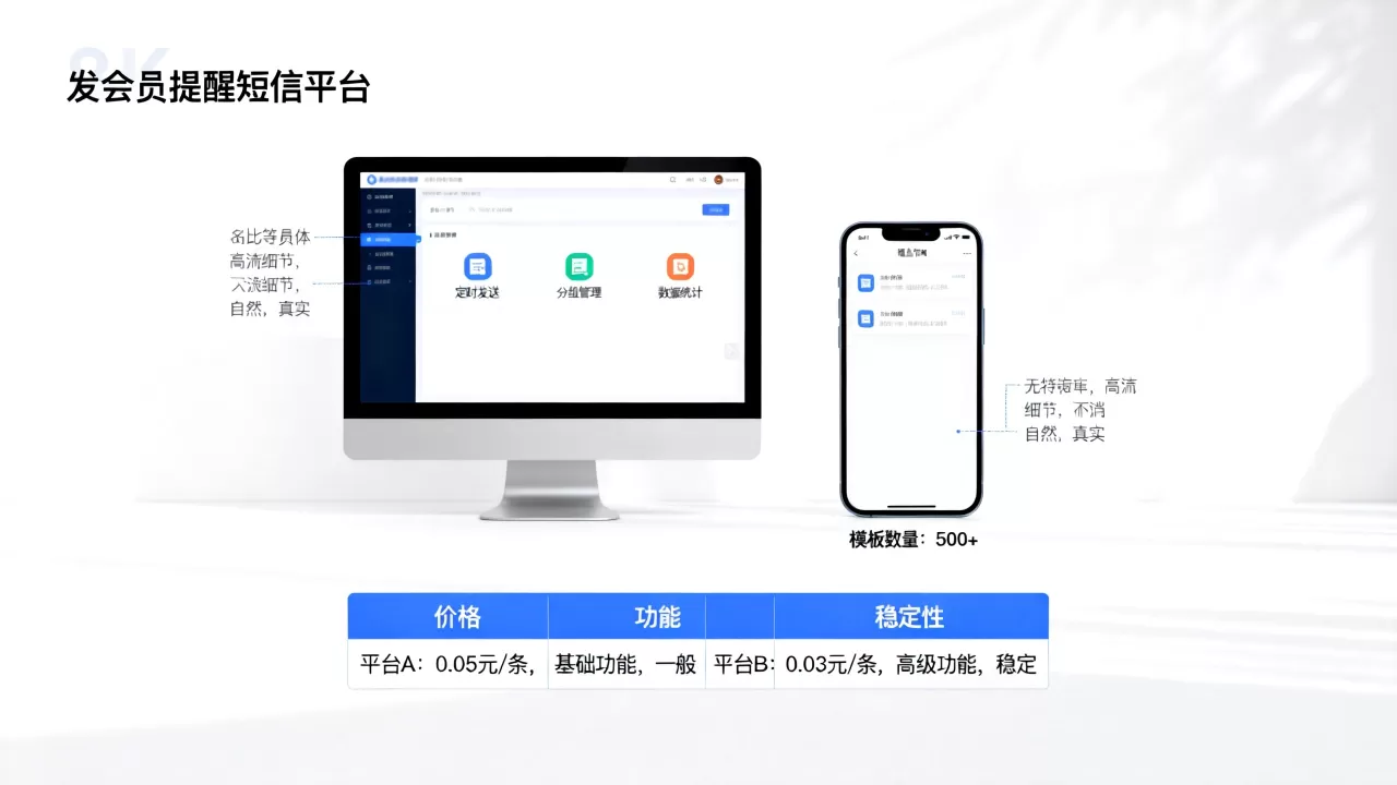 发会员提醒短信的便宜平台有哪些功能,怎么选? 发会员提醒短信的便宜平台有哪些功能,怎么选?