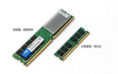 服务器的内存和普通内存到底有什么区别，哪个牌子好？