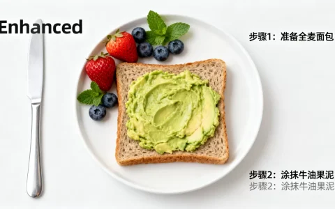 ii2增删改查Enhanced Toast怎么做？，如何做？
