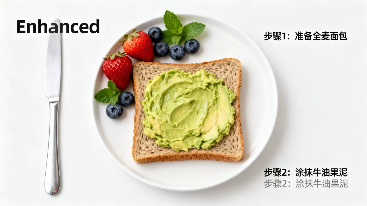 ii2增删改查Enhanced Toast怎么做?,如何做? ii2增删改查Enhanced Toast怎么做?,如何做?