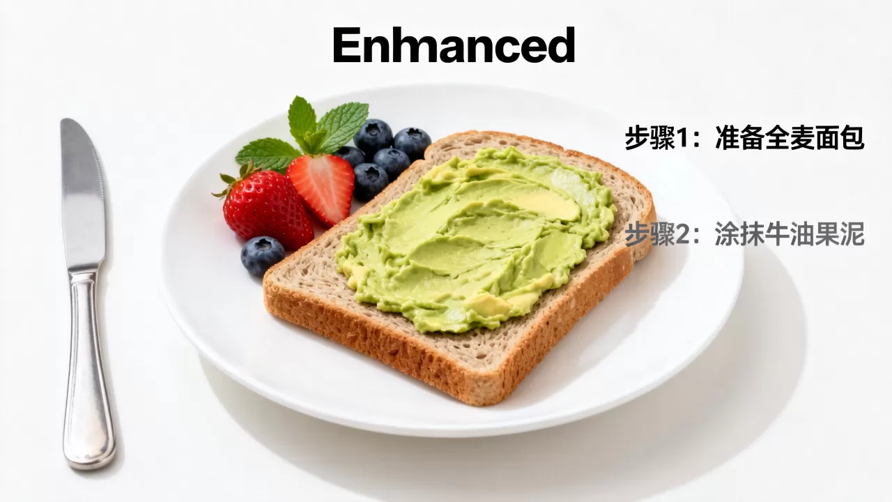 ii2增删改查Enhanced Toast怎么做?,如何做? ii2增删改查Enhanced Toast怎么做?,如何做?