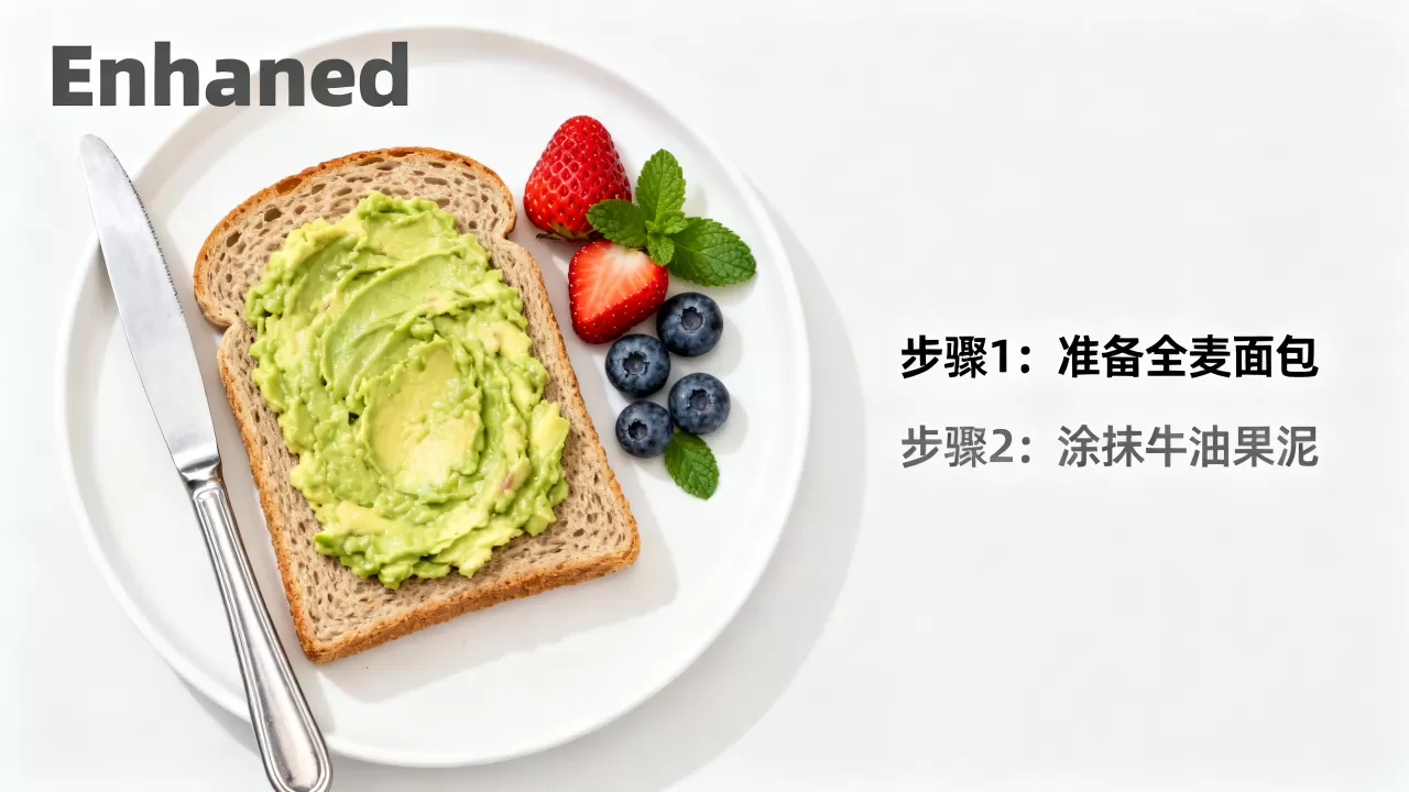ii2增删改查Enhanced Toast怎么做?,如何做? ii2增删改查Enhanced Toast怎么做?,如何做?