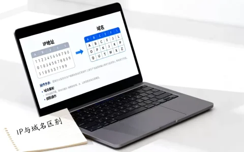IP与域名区别是什么，域名摘除IP怎么操作