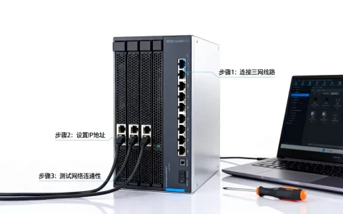 服务器怎么配置三网IP，配置步骤有哪些？