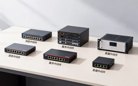 分布式系统中间件有哪些主要类型，如何选择？
