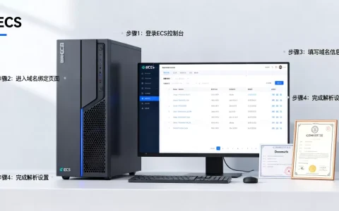 服务器ECS怎么绑定域名？，域名解析步骤有哪些？
