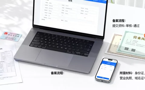 福州域名备案的流程是什么，需要什么材料？
