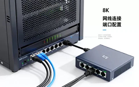 服务器与交换机连接怎样配置，配置方法是什么？