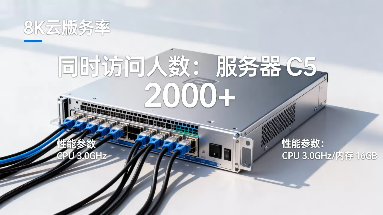 云服务器c5究竟允许多少人同时访问,性能怎么样? 云服务器c5究竟允许多少人同时访问,性能怎么样?