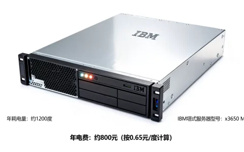 一台IBM塔式服务器一年用多少电？，一年电费多少