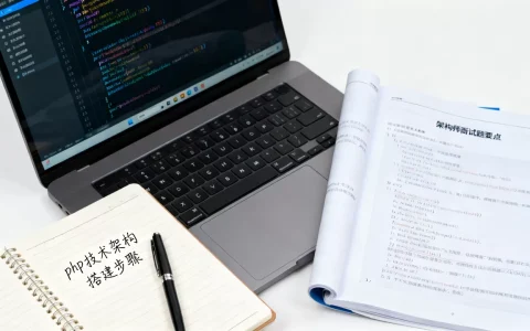 技术架构php技术架构怎么搭建，架构师面试题有哪些？
