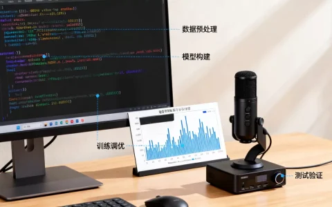 如何解析深度学习语音识别实践，开发深度学习模型有哪些步骤？