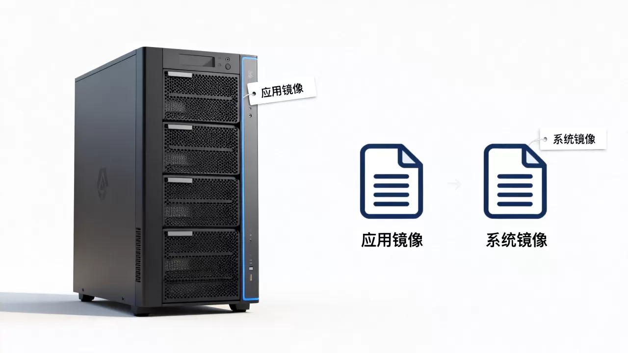服务器应用镜像和系统镜像有什么区别,怎么选? 服务器应用镜像和系统镜像有什么区别,怎么选?