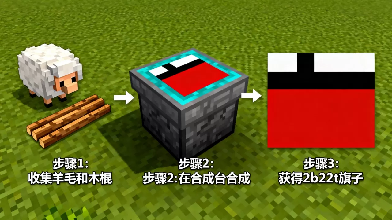 我的世界服务器2b2t旗子到底怎么做,如何制作 我的世界服务器2b2t旗子到底怎么做,如何制作