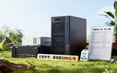 服务器搭建需要多少钱，怎么选配置最划算？